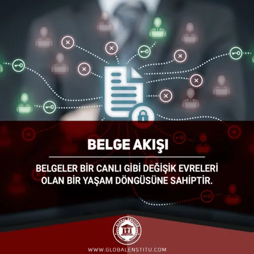 Belge Akışı