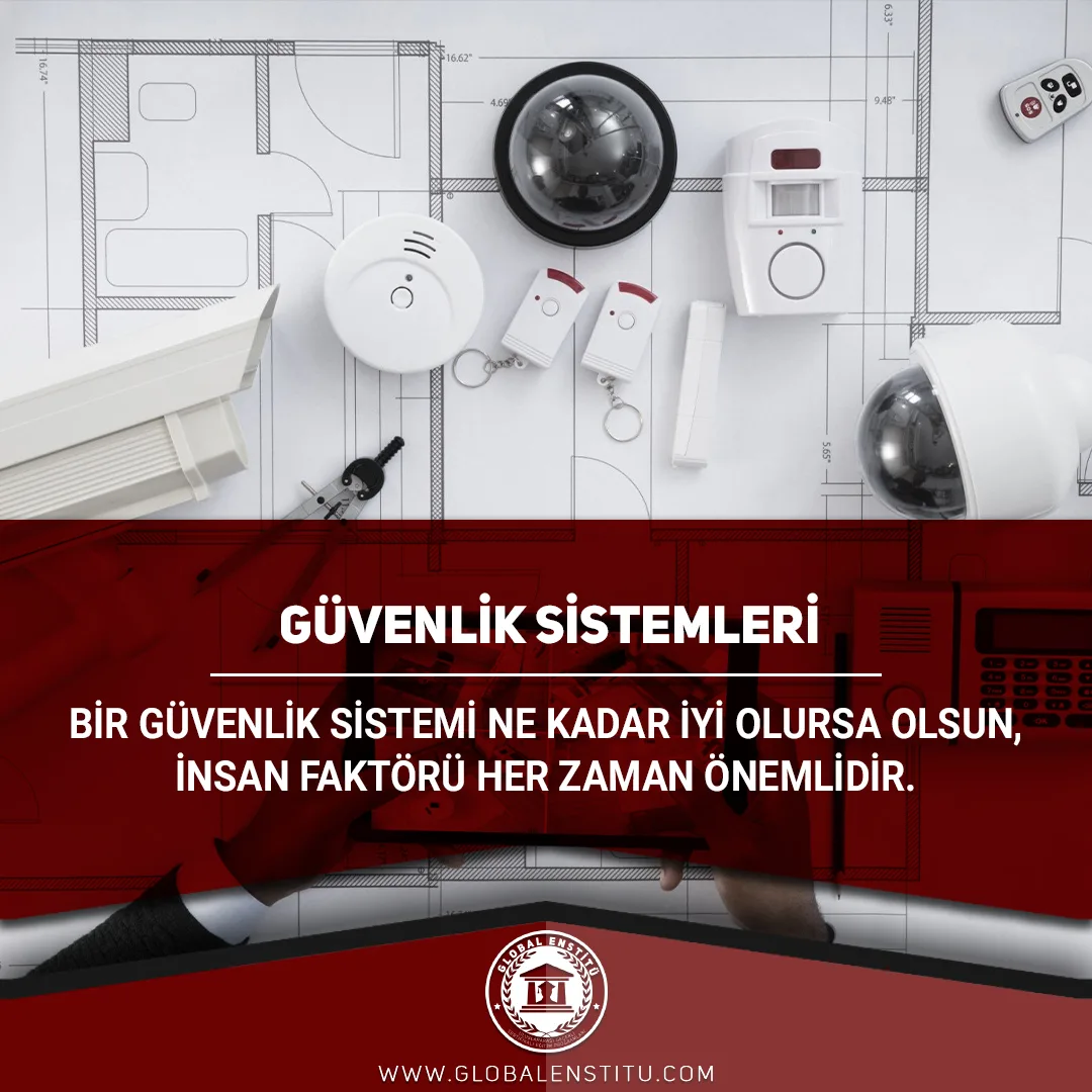 Güvenlik Sistemleri