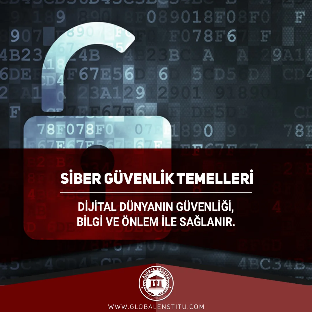 Siber Güvenlik Temelleri