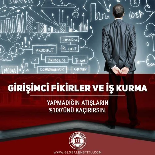 Girişimci Fikirler ve İş Kurma